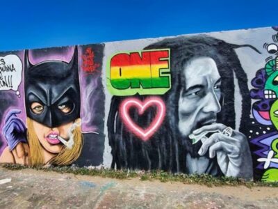 Alternative Berlin / Street art tour - Private group - Where to meet near Warschauer Strasse and Revaler Strasse