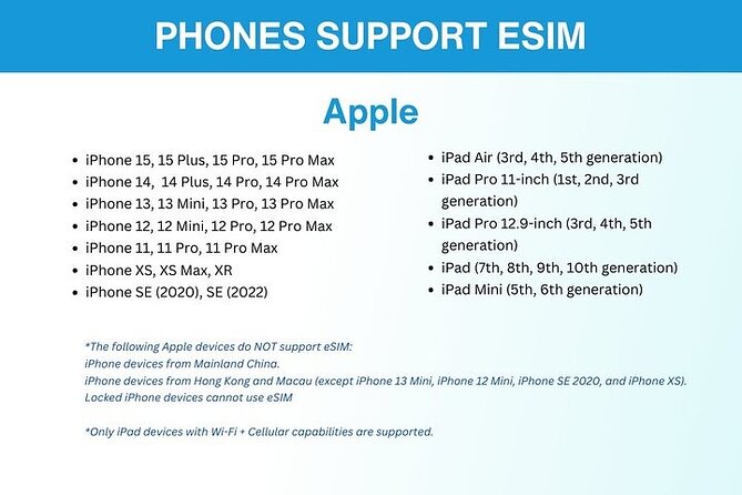 eSIM for Germany and 34 European Countries - Germany and Europe Coverage: How to Interpret the 27 vs 34 Countries
