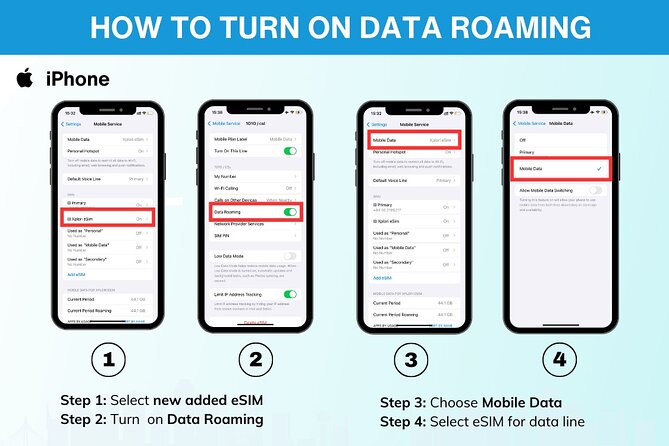 eSIM for Germany and 34 European Countries - Calendar-Day Validity (00:00 to 23:59): Dates Matter More Than You Think