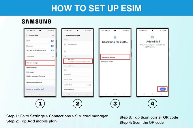 eSIM for Germany and 34 European Countries - Berlin Day Built Around Berliner Dom’s Free Admission