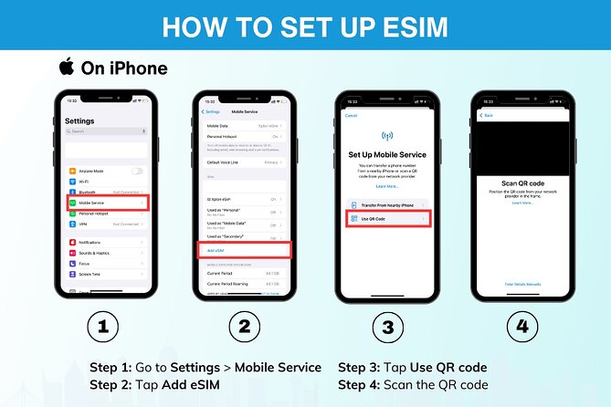 eSIM for Germany and 34 European Countries - Price and Value: Is $4.75 Per Person Actually a Smart Deal?